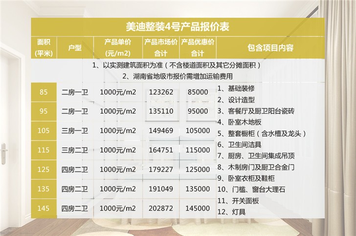 美迪整装4号产品装修效果图-其他