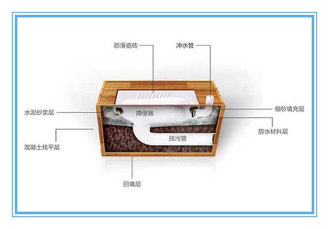 整装新品四项专利