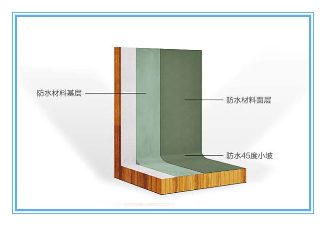 整装新品四项专利