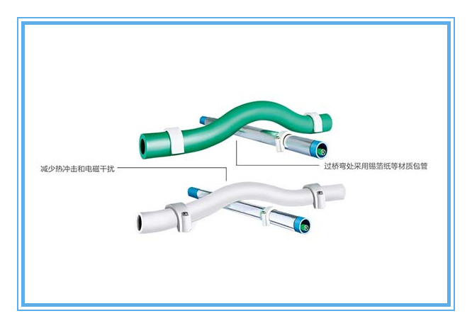 整装新品四项专利